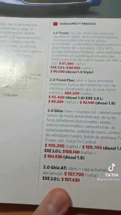 La inflacion de los vehiculos desde el 2010 hasta ahora