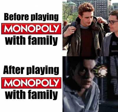 How to ruin relationships