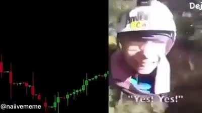 The fluctuation in BTC in recent days like this emotional damage.