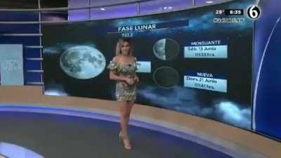 Bien,vamos a continuar con más...