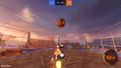 This is what peaking looks like