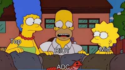 ADCs in Season 12 be like