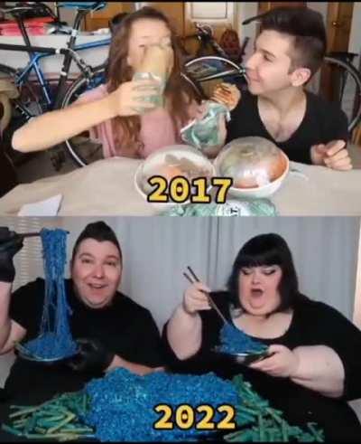 The change in 5 years… (heil spez) 