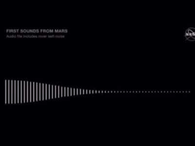 Valoare interplanetară