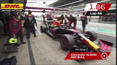 Red Bull Racing is the only team in Formula 1 that has completed a pit stop in <2 seconds this season