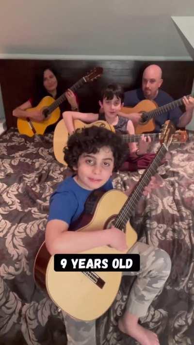 The process of guitar playing skill in 10 years.