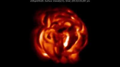 This is what Red Supergiant stars like Betelgeuse look like instead of the smooth sun-like spheres often portrayed