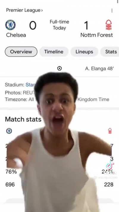 Chelsea vs West Ham: Post Match Reaction and Tactical Analysis