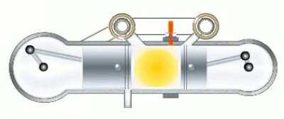 Two and Four Stroke (M4+2) Engine. A 2 Stroke and 4 Stroke Hybrid