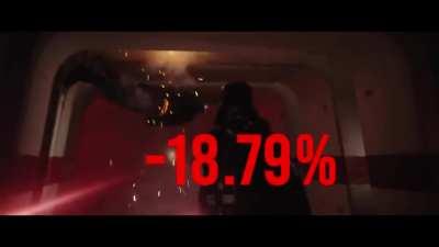 The past 24 hours of Doge ft. Rogue One