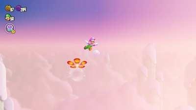 I did it the right way right?