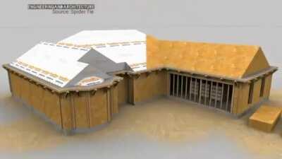 Concrete house encapsulating process