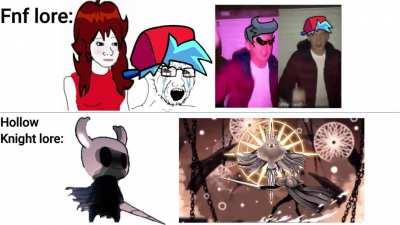 Meme pasado de moda pero aun asi lo hice con 