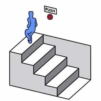 After every lap you have to readjust your brain