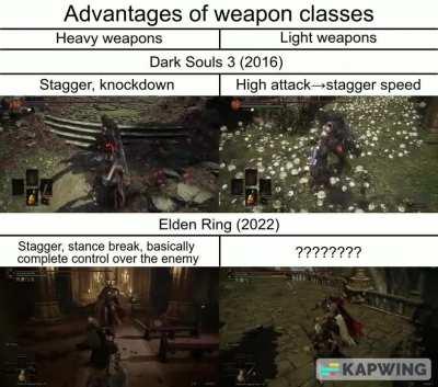 Fromsoftware is one of the video game companies of all time