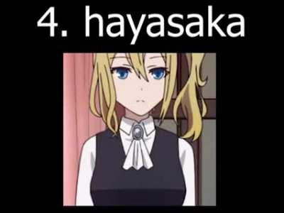 due to an overwhelming amount of requests we have a top ten persona boys list, did your husbando make the list?