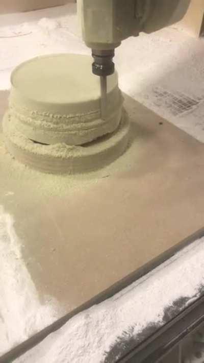 /r/CNC (October 2022) Quarterly Sales and Services Megathread