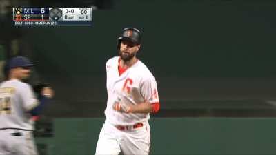 [Highlight] For the first time in his career, Brandon Belt hits his 20th home run, a blast to center against Woodruff