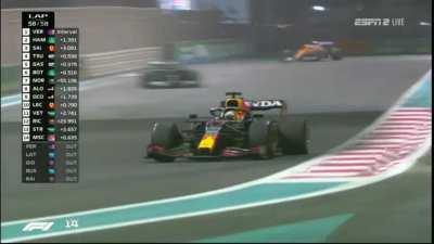 Abu Dhabi GP - Exciting final moments: