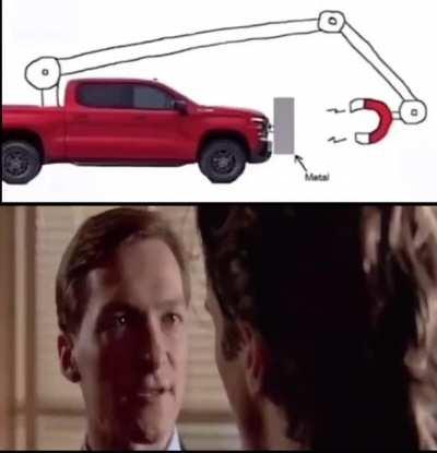 The secrets they are keeping