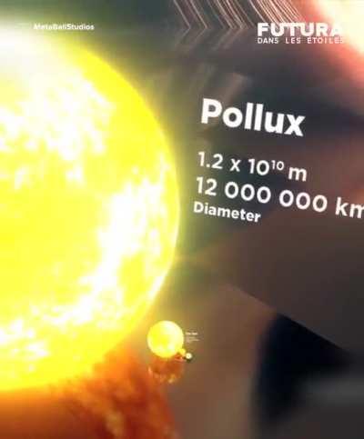 Astronomical Scale! (Credit: MetaBallStudios)