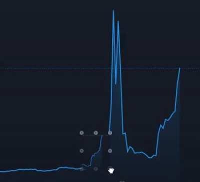 Literally shaking rn