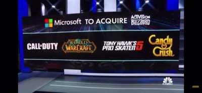 The classic game World of Witchcraft !