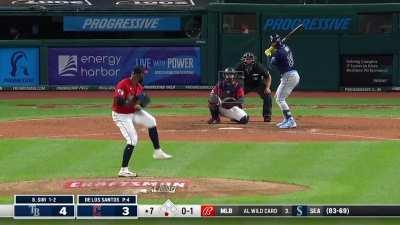 [Highlight] Enyel De Los Santos throws an immaculate inning against the Rays