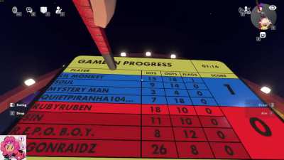 i got back into rec room after hearing about the new map... and i got this beautiful idea