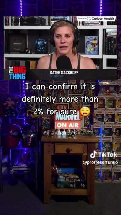 Who else is in the 2% 🙋‍♂️