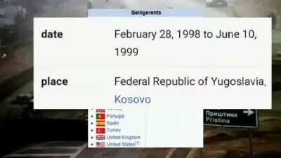 Chad Yugoslavia vs Virgin NATO