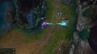 ADC 1v1 in a nutshell