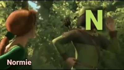 Authright on here whenever theyre mentioned