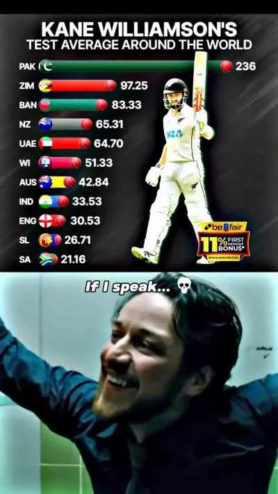 Hypocrisy at it's peak