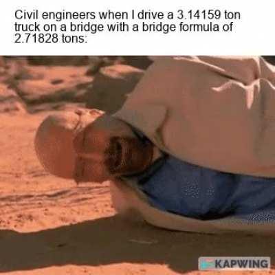 Turns out the approximations weren't good enough