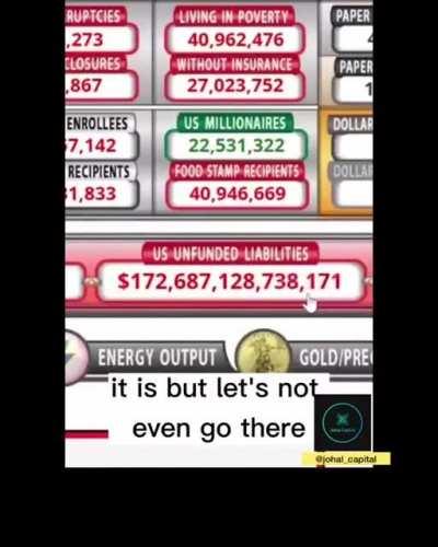 The US is totally f'cked