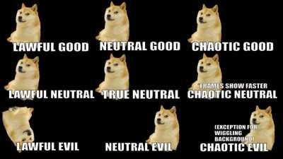 le movement chart has arrived