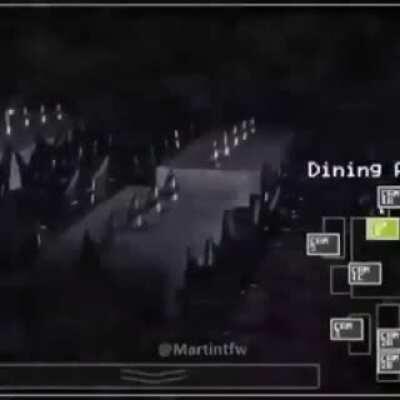 Five nights at bebelin