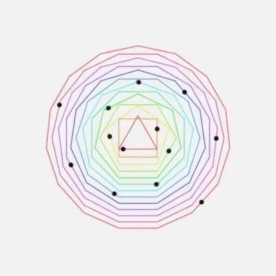 Who said geometry is boring