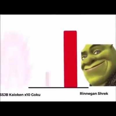 sherk has swag 5
