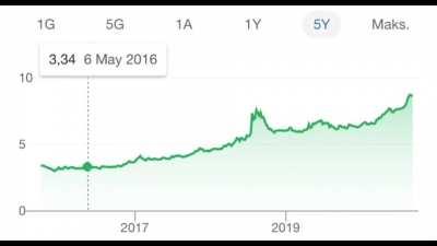 Arkadaşlar ben gideyom hakkınızı helal edin