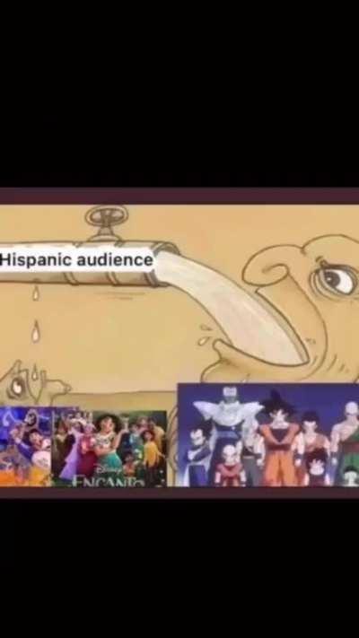 Most common Latin American person.