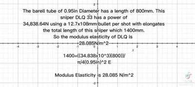 bro is Albert Einstein 💀