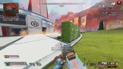 When Aim and Movement work in Harmony