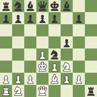 My finest moment. Peak chess.