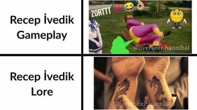recep ivedik gameplay vs lore