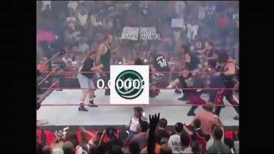 Glimpse into the next bullrun.