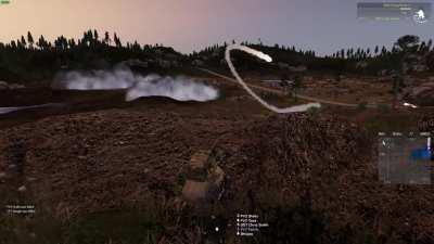 My Squad in a nutshell