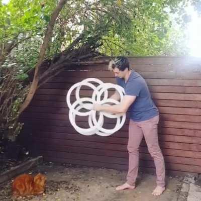 Looping through Loops