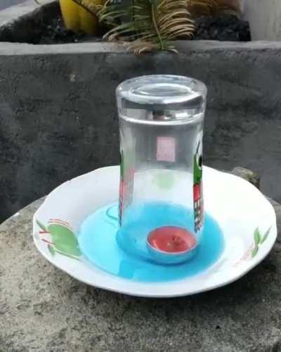 It's called SCIENCE... details in the comments!